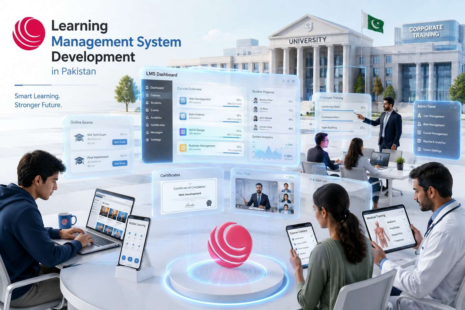 Learning Management System Development