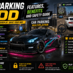 Carparking Mod: Complete Guide to Modified Car Parking Games