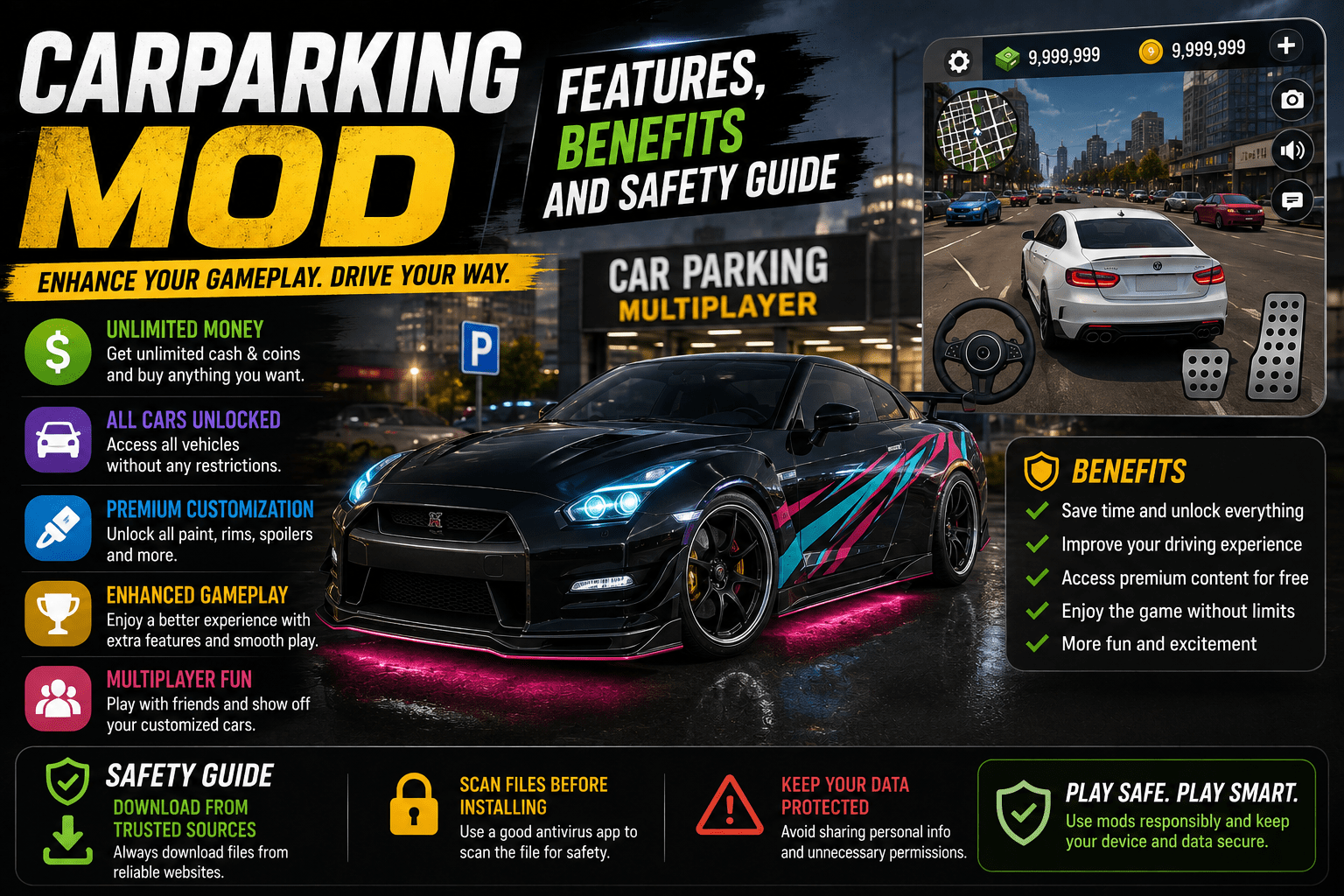 Carparking Mod: Complete Guide to Modified Car Parking Games