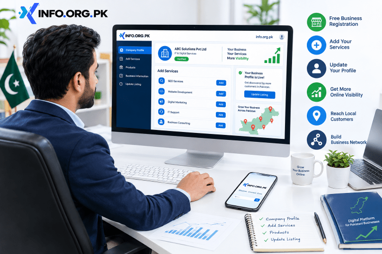 Add Your Services to Your Registered Company on Info.org.pk Add Your Services to Your Registered Company on Info.org.pk
