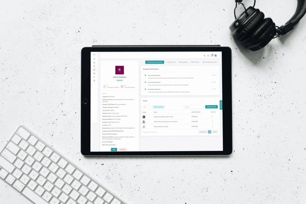 Software Companies in Dubai: Modern Technology Solutions for Business Success