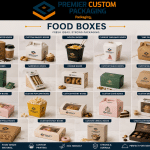Food Boxes 2026: Smart Tech, Trends and Buying Guide