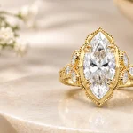 Diamond Engagement Rings Under $2000: A Buyer’s Guide