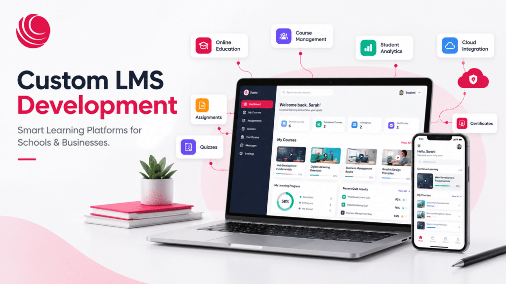 Custom LMS Development: Features, Benefits, and Costs Custom LMS Development: Features, Benefits, and Costs