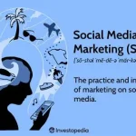 How Digital Marketing Helps Small Businesses Grow Online